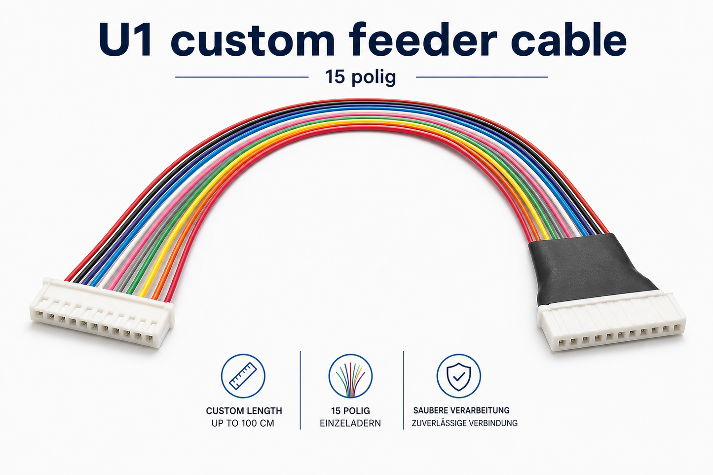 Snapmaker U1 Relocation Mod – Kits de câbles et de matériel