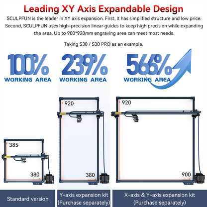 SCULPFUN S30 Pro: 10W Laser Engraving Machine with Automatic Air-Assist