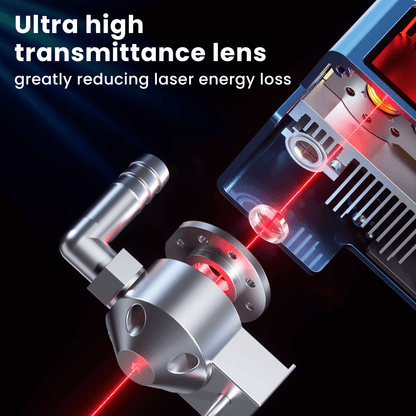 SCULPFUN S70 MAX Original Lens Kit 6Pcs Official Standard Lenses