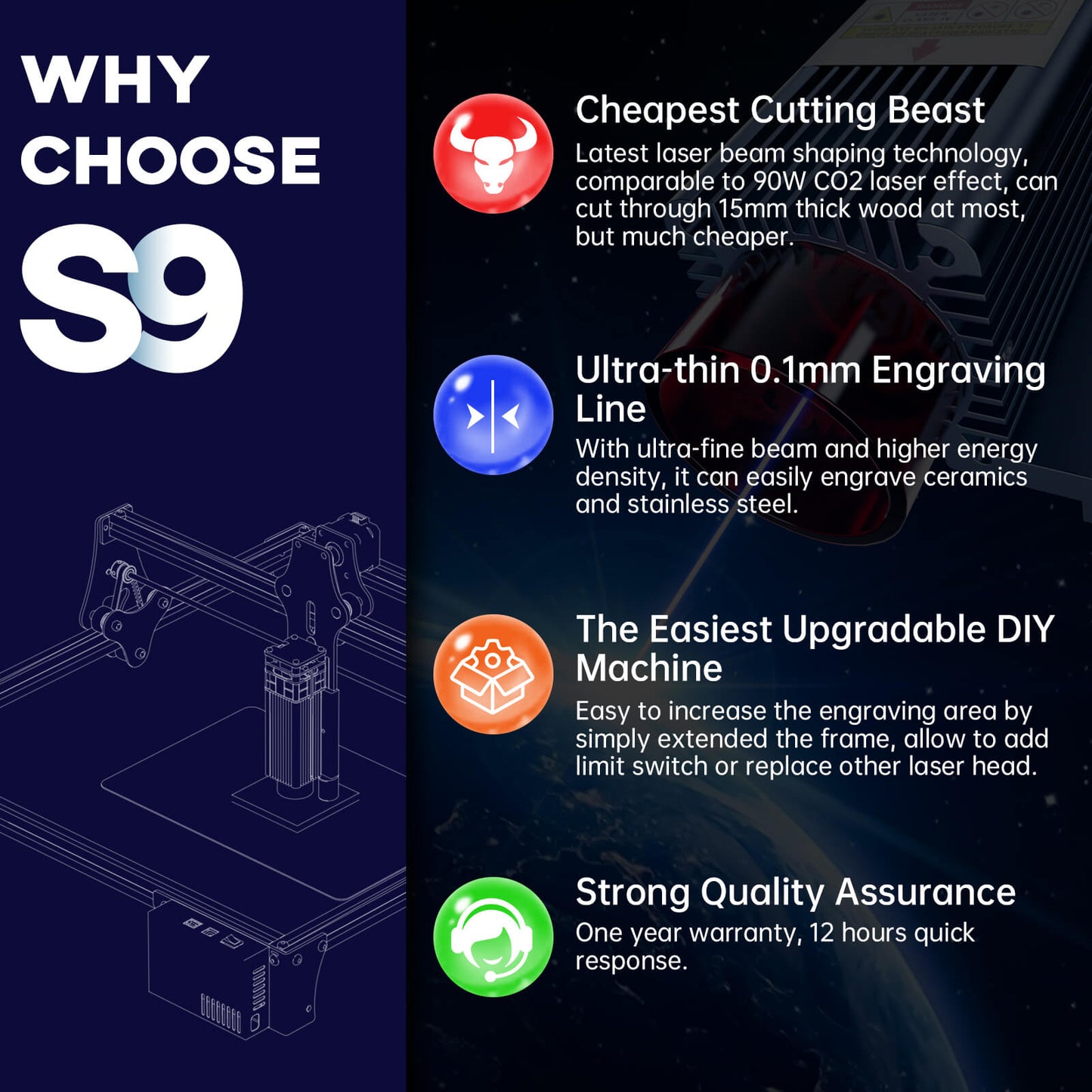 SCULPFUN S9 5.5W Laser Engraver With 0.06mm Ultra-Fine Compressed Spot