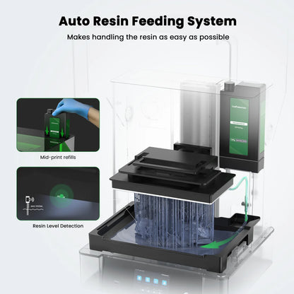 Uniformation GK3 Ultra – Imprimante résine professionnelle grand format 16K avec UV 405 nm